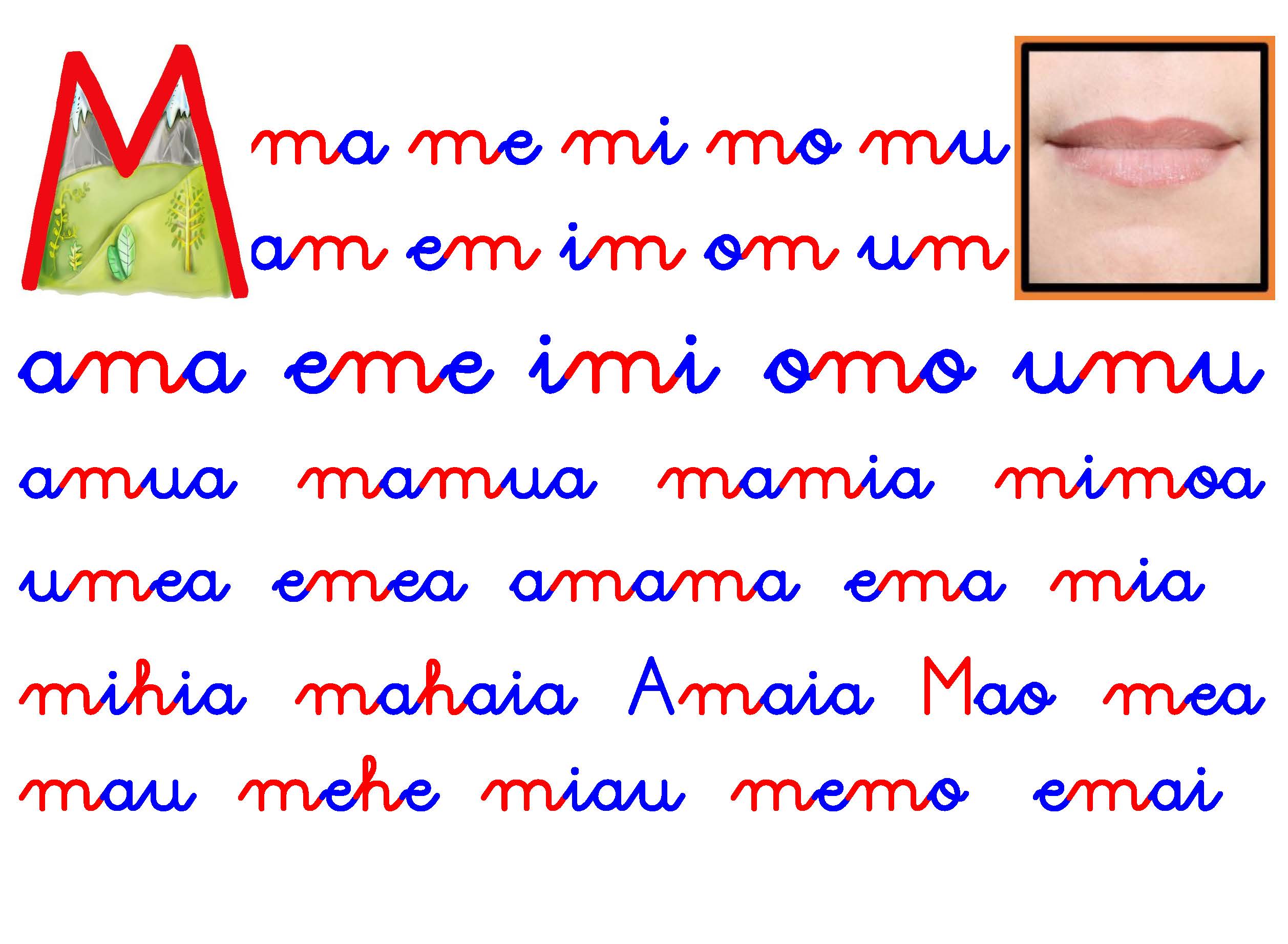 Irakurketa Mekanica, Dekodetzea, Abiadura, Intonazioa